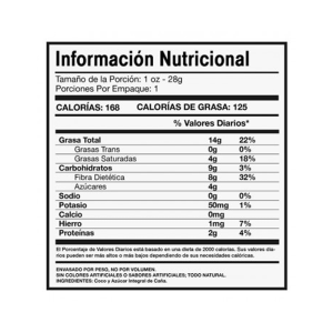 icona informació nutricional